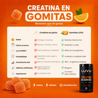 Creatina Monohidrato en Gomitas LUVU Creapure — Sin polvo, sin batido, sabor naranja | 60u - 2 Gomitas por día
