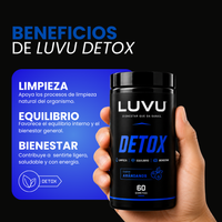 LUVU Detox en Gomitas — Sabor Arándano